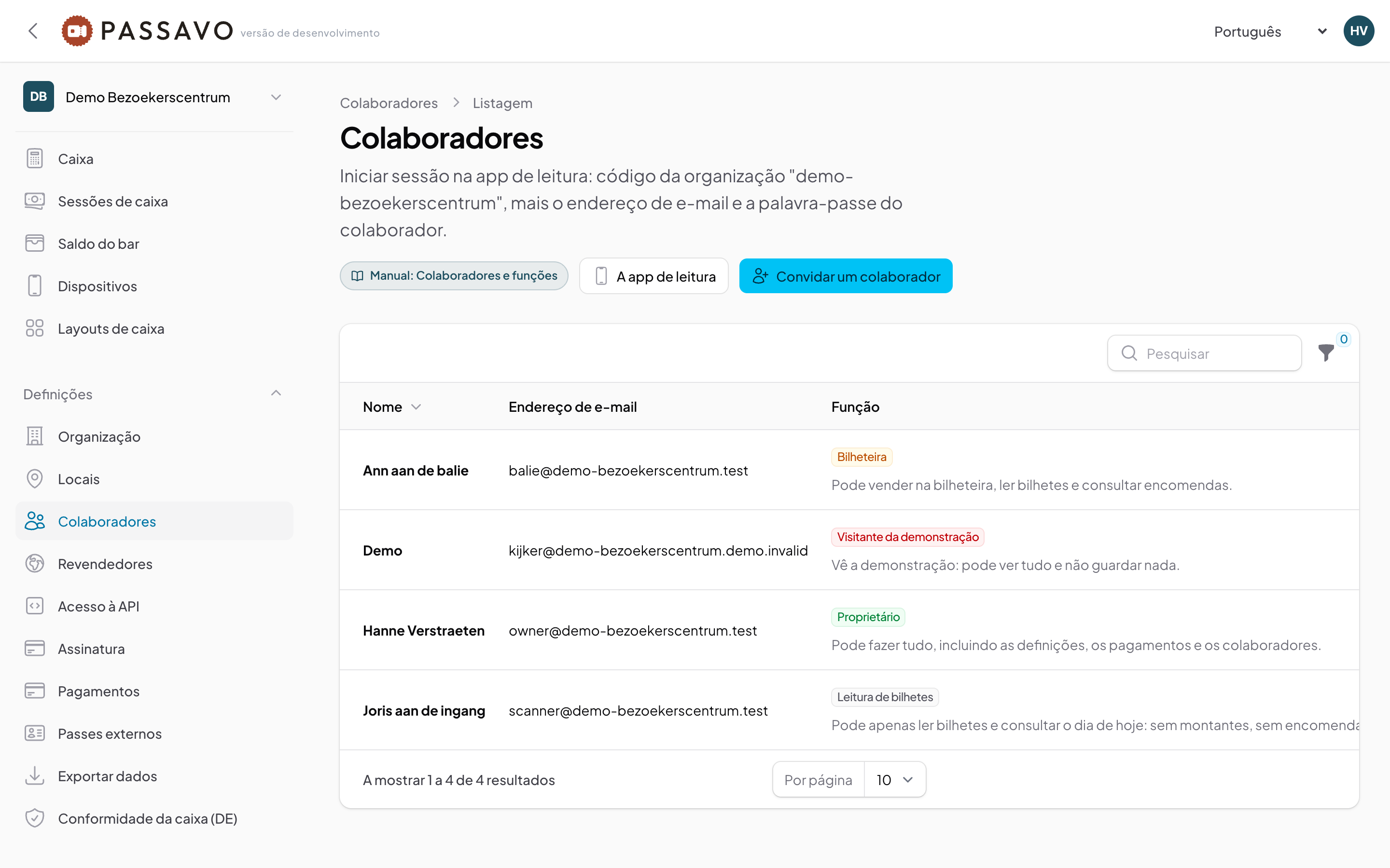 Colaboradores e funções