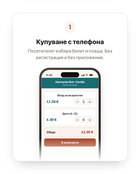Телефон с билетния магазин: посетителят избира билет и плаща.