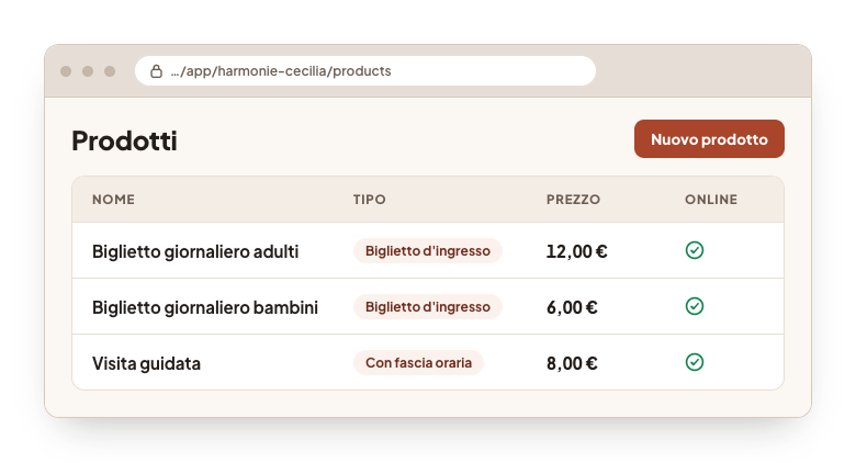 La gestione dei prodotti nel pannello di amministrazione: tre prodotti con il loro tipo, il loro prezzo e una spunta che indica che sono online.