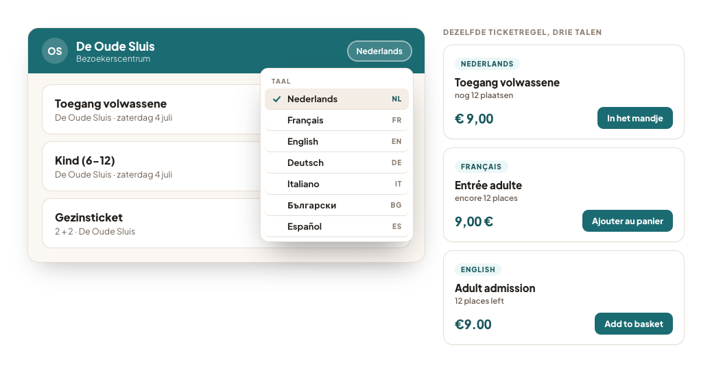 De ticketshop met de taalkeuze open — zeven talen onder elkaar — en ernaast dezelfde productregel in drie van die talen.
